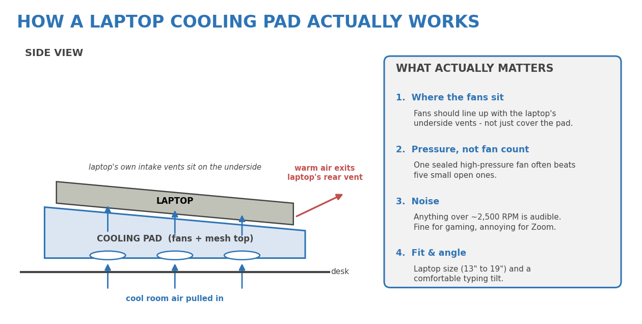 laptop-cooler-chch.jpeg