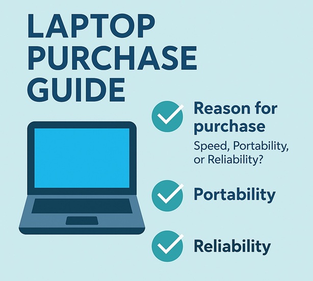 laptop purchase guide