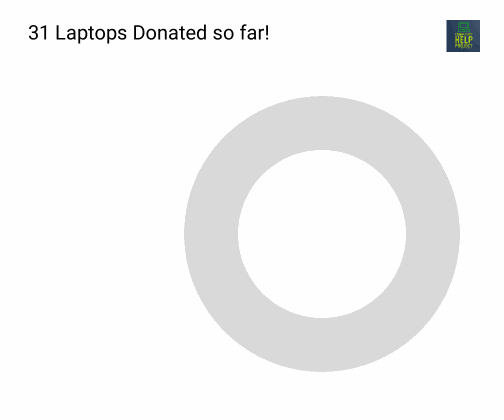 laptops donated
