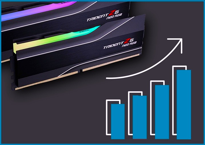 ram memory price